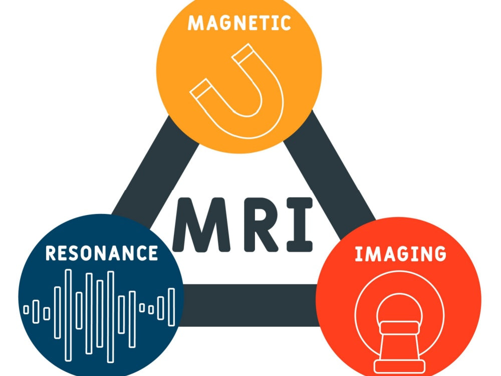 MRI Labels Demystified: Color Codes, Symbols, and What They Mean
