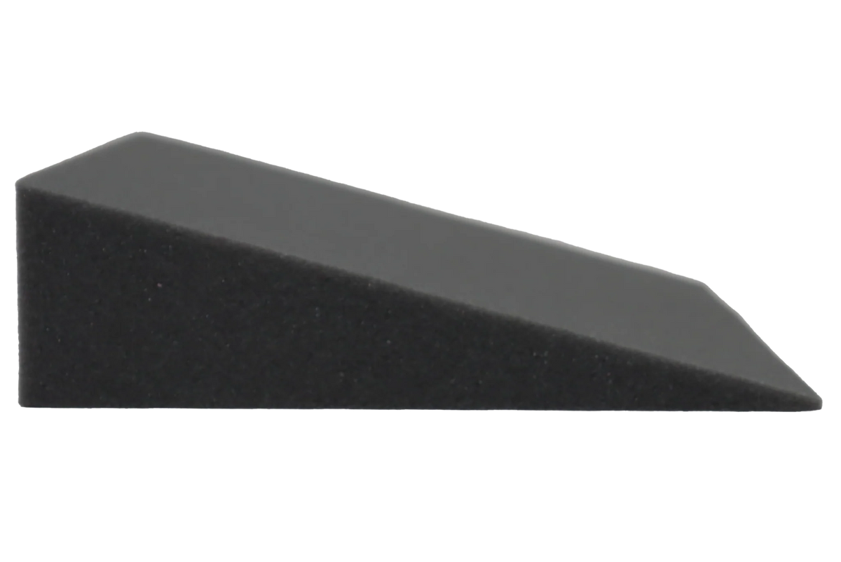 12.5° Wedge