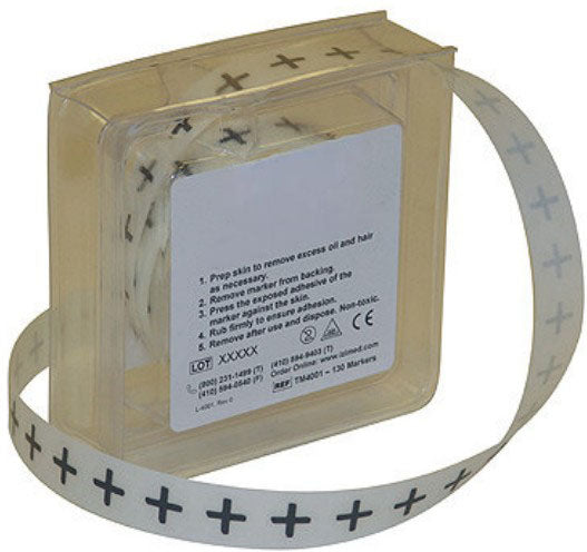 Indicator Cross Markers